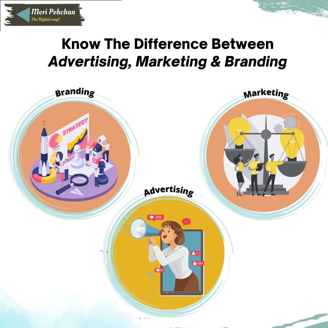 Advertising, Marketing and Branding